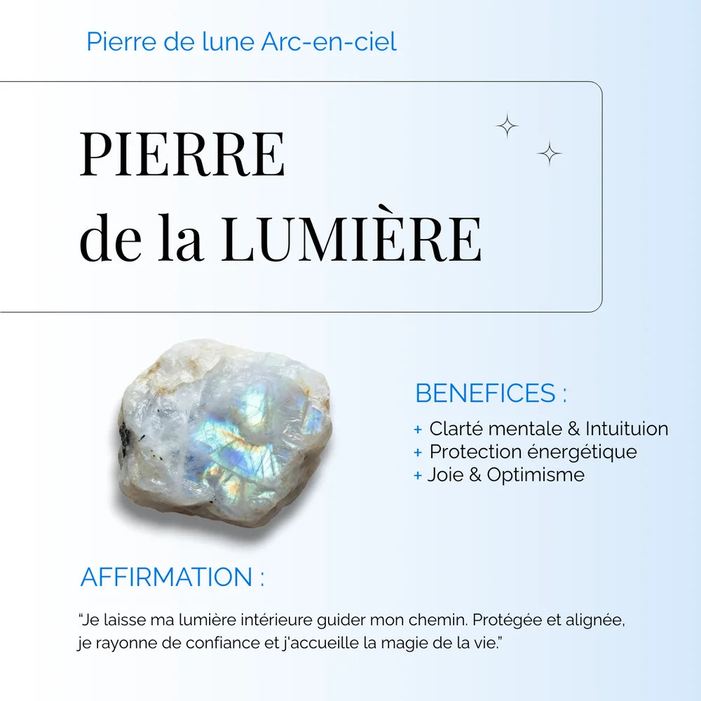 Présentation des bienfaits de la pierre de lune arc-en-ciel utilisée pour faire la bague solitaire du Duo Solitaire & Vague